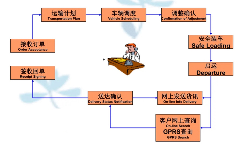 苏州到南和搬家公司-苏州到南和长途搬家公司